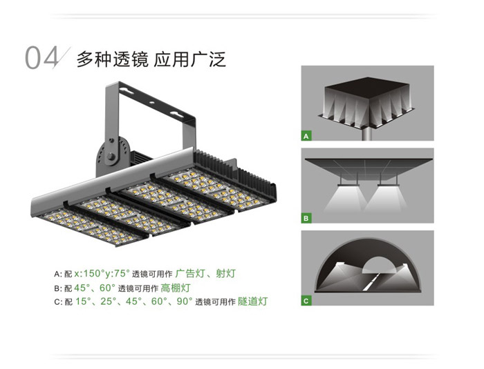 LED模组块隧道灯C01-4
