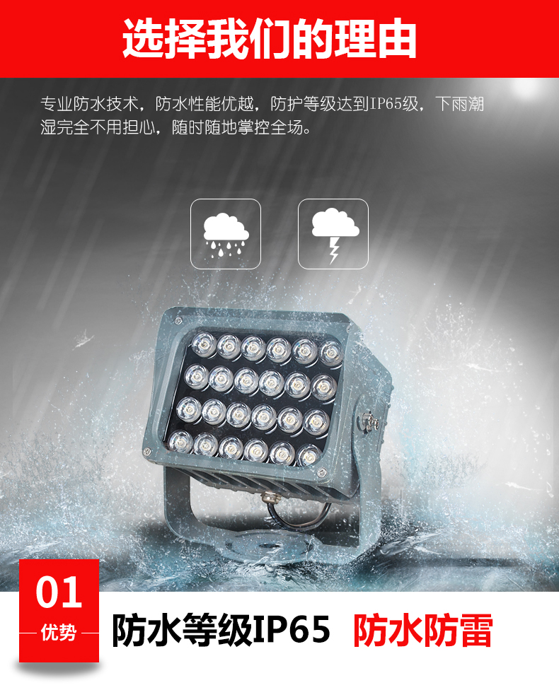 高亮led投射灯