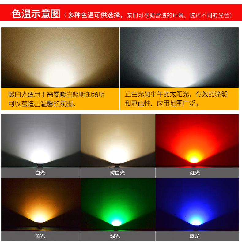 高亮led投射灯