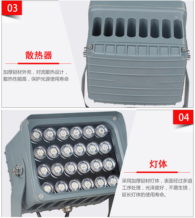 高亮led投射灯