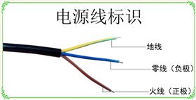 照树灯/插地投射灯