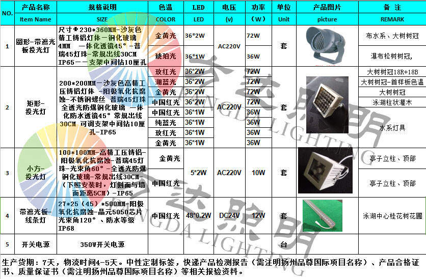 签订灯具合同