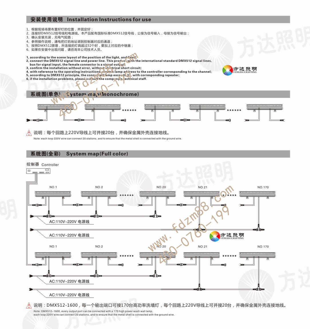 泓禧汇洗墙灯安装示意图