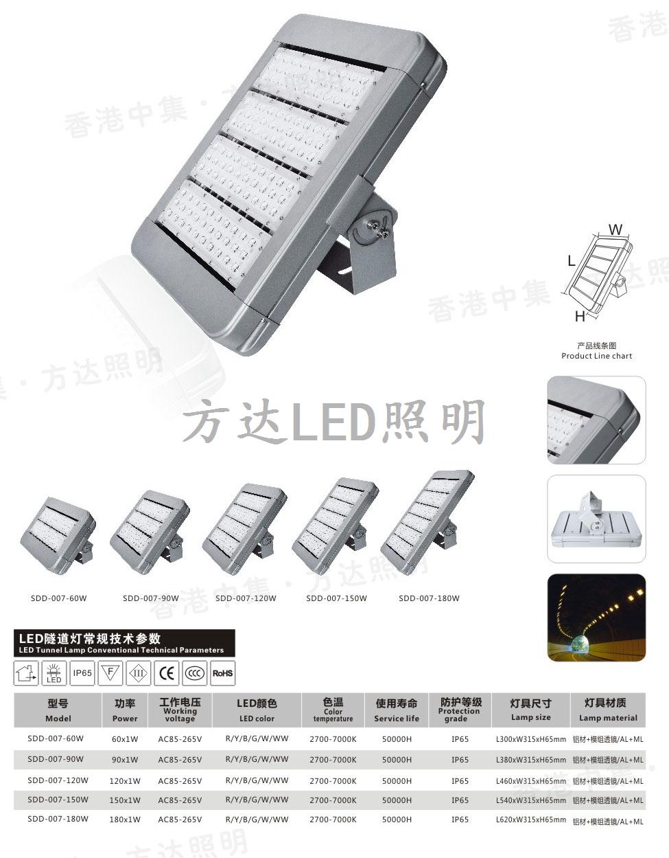 LED模组投光灯