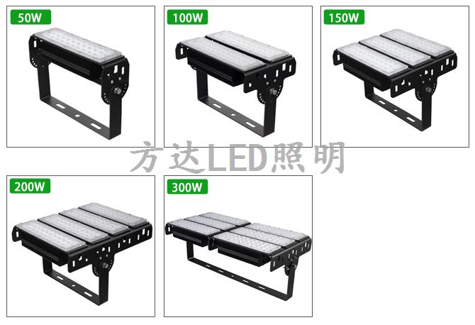 LED模组投光灯