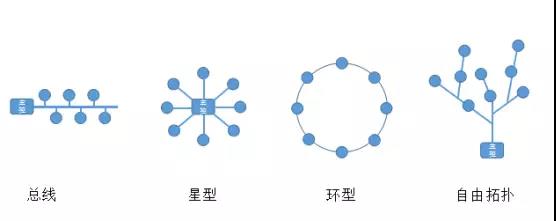 广东泓禧汇