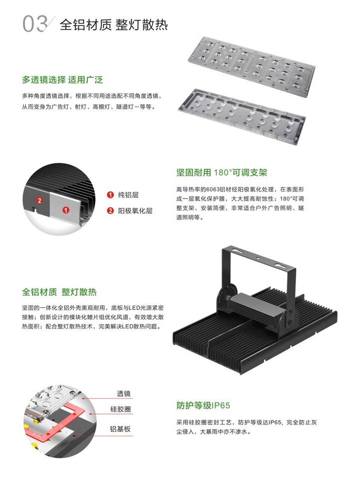 LED模组块隧道灯C01-4