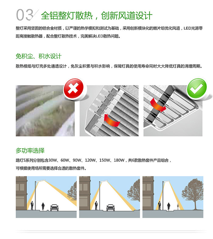 LED模组块路灯C02-180W