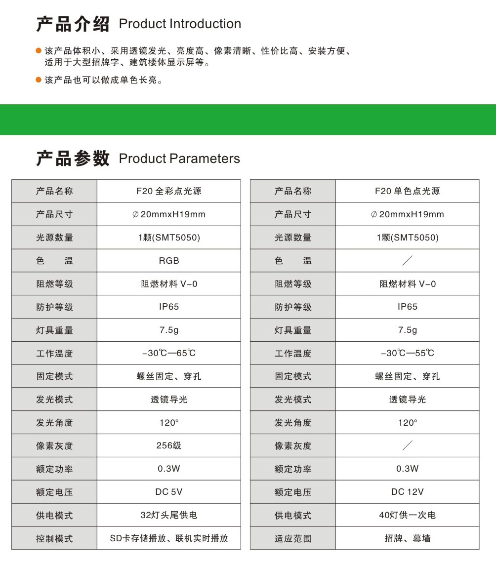 F20系列 (2)