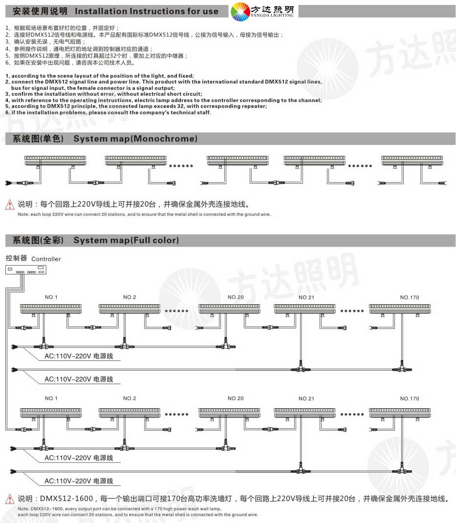 洗墙灯安装说明图