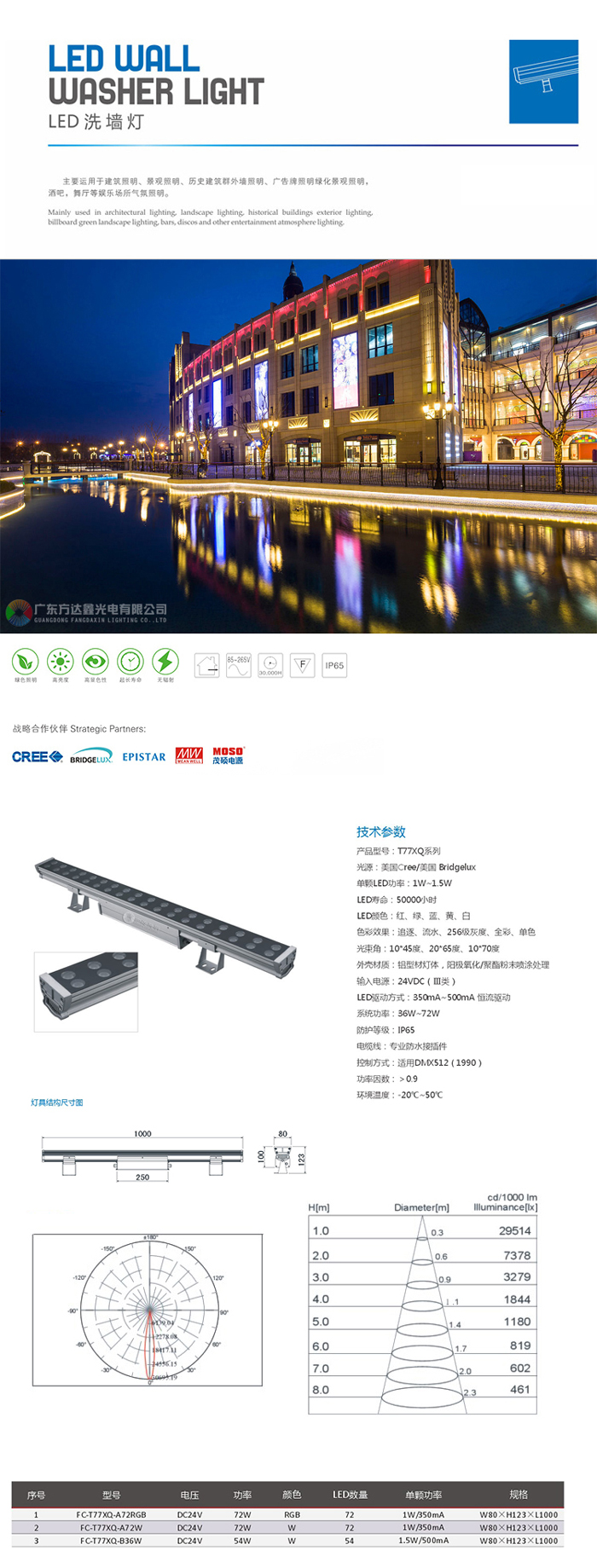 高品质LED洗墙灯