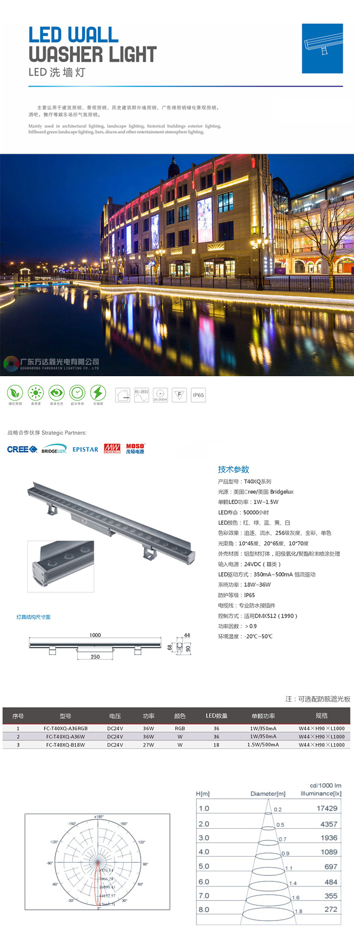 1高品质LED大功率洗墙灯
