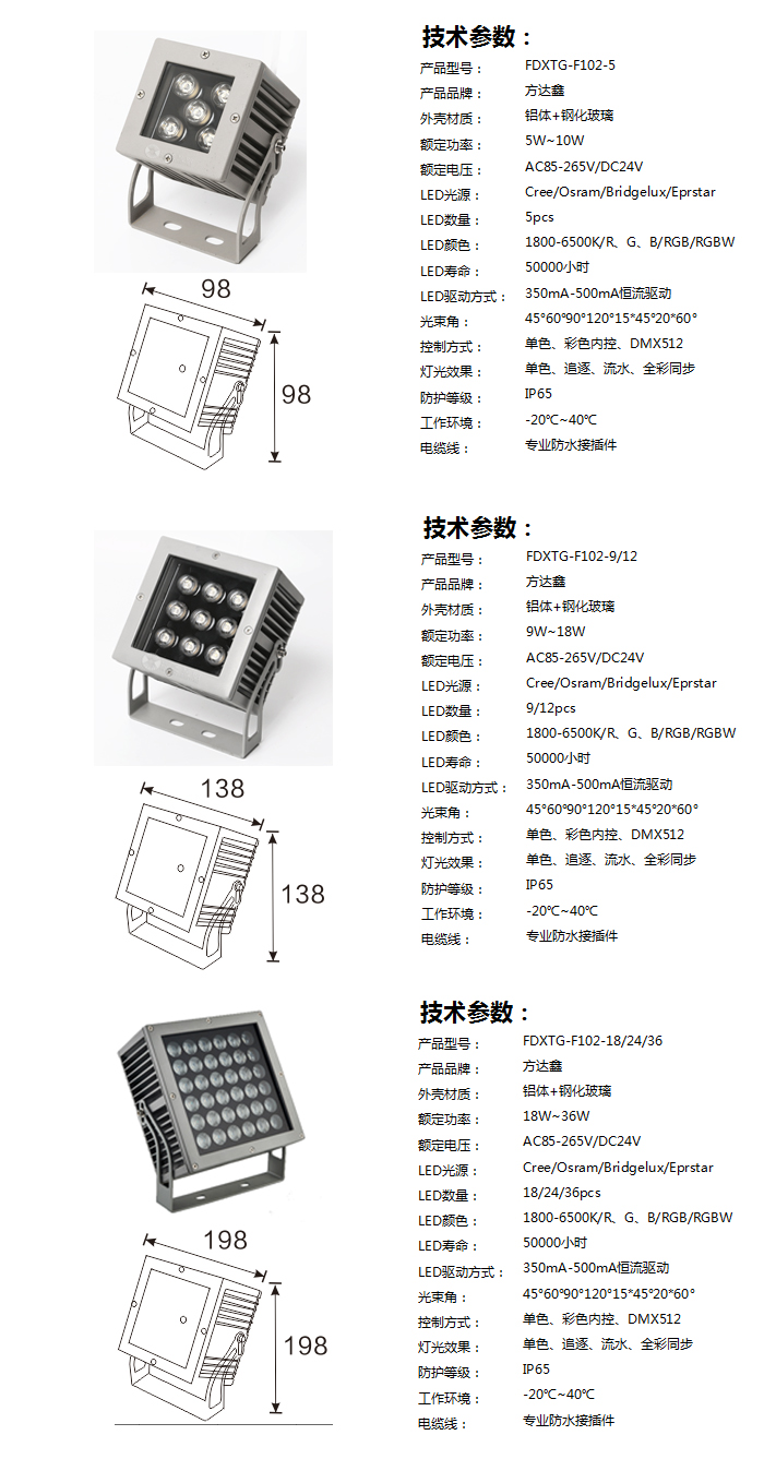 FDXTG-F102系列