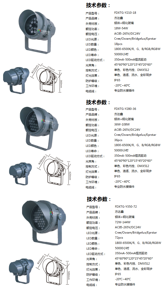 新品|投光灯 FDXTG-Y280