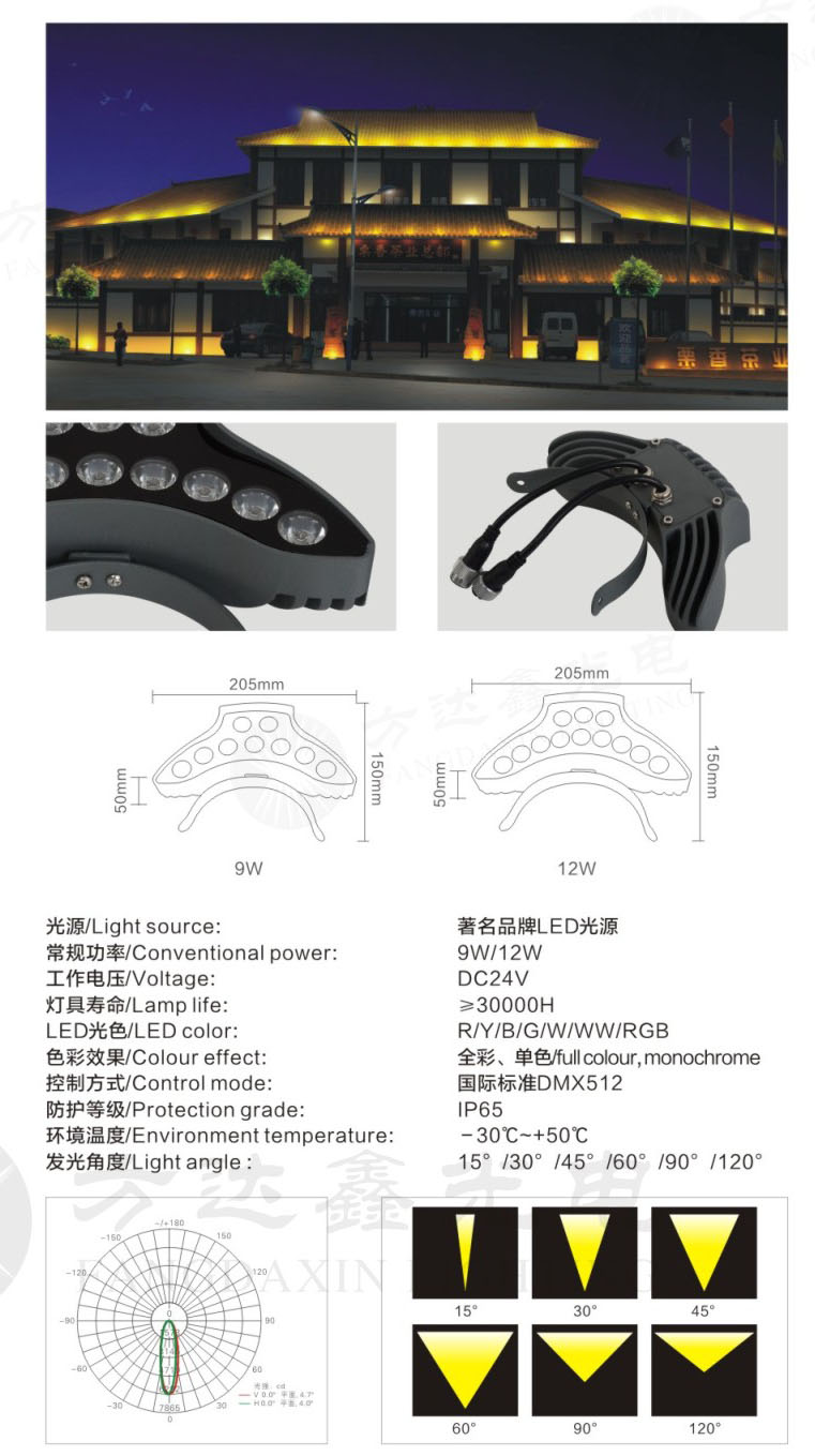LED瓦楞灯厂家
