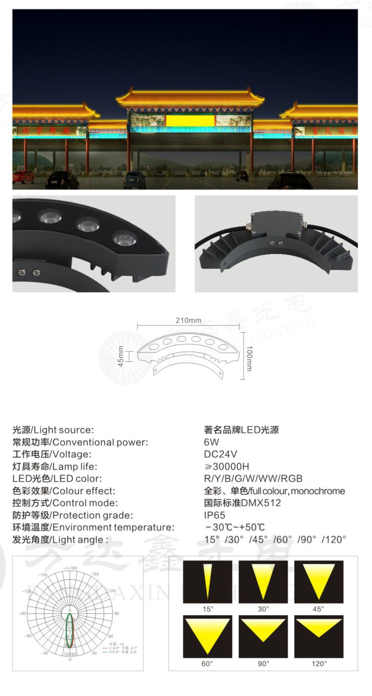 LED瓦楞灯厂家