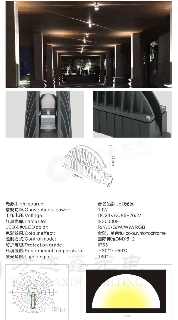 LED窗台灯厂家