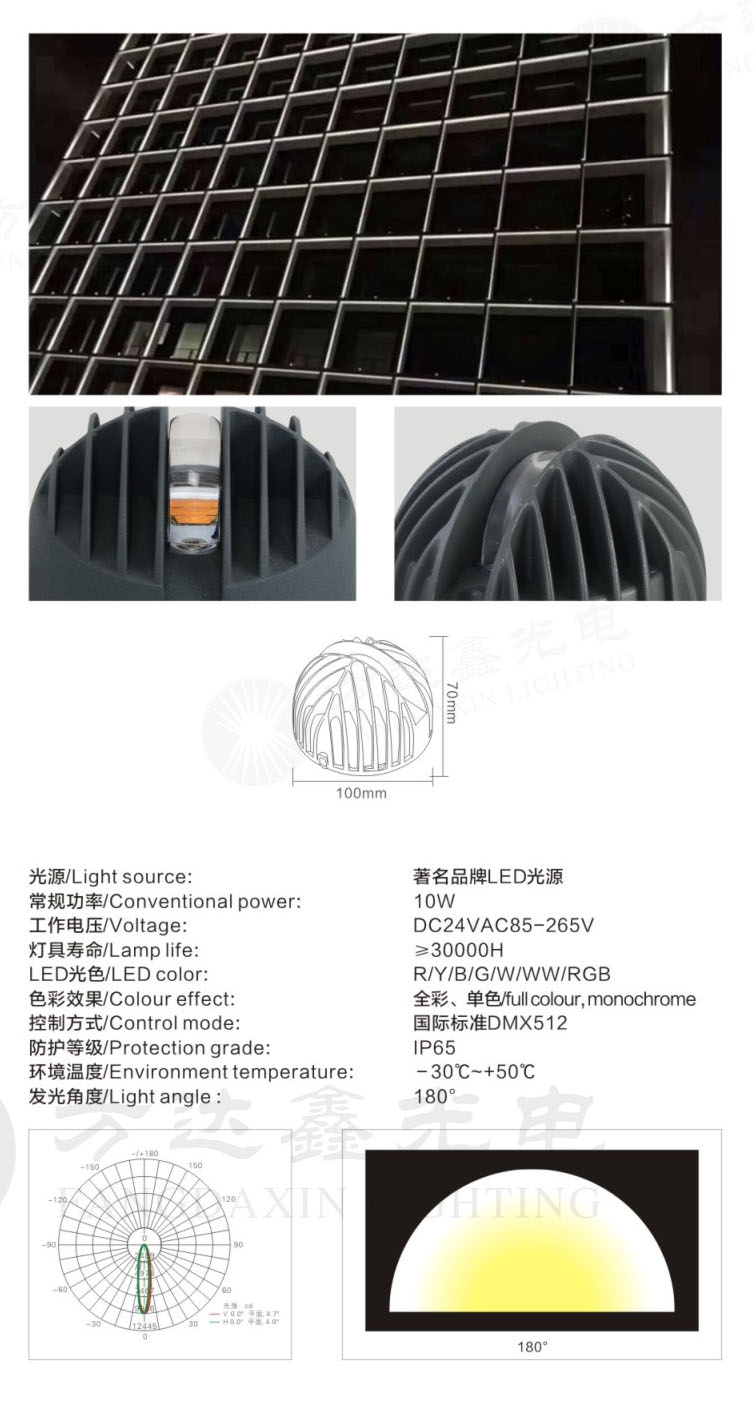 LED窗台灯厂家