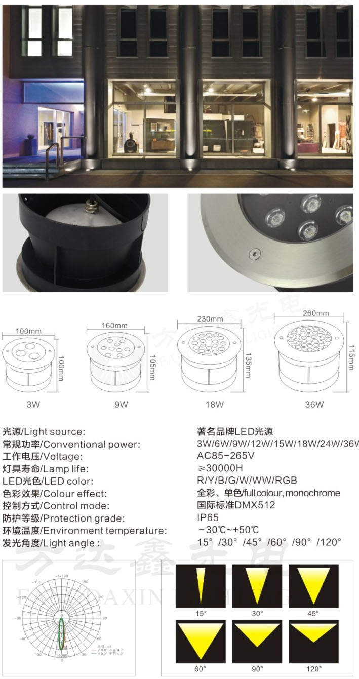 led大功率地埋灯厂家