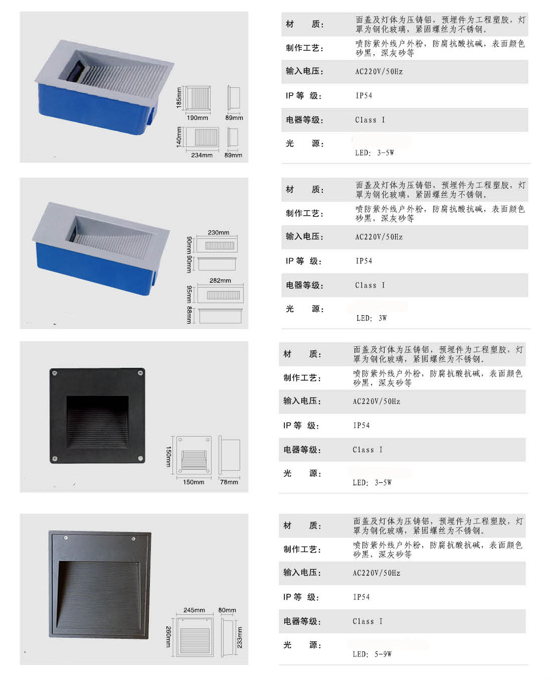 led墙角灯