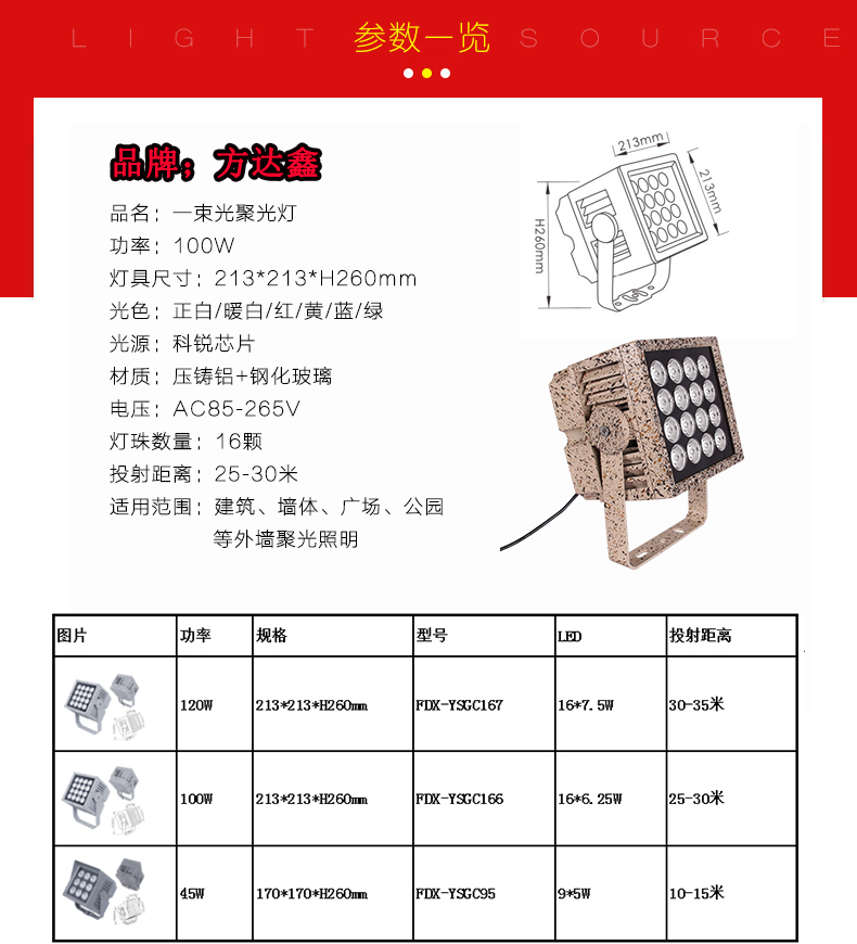 LED一束光聚光灯