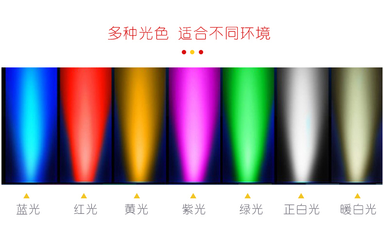 LED一束光聚光灯