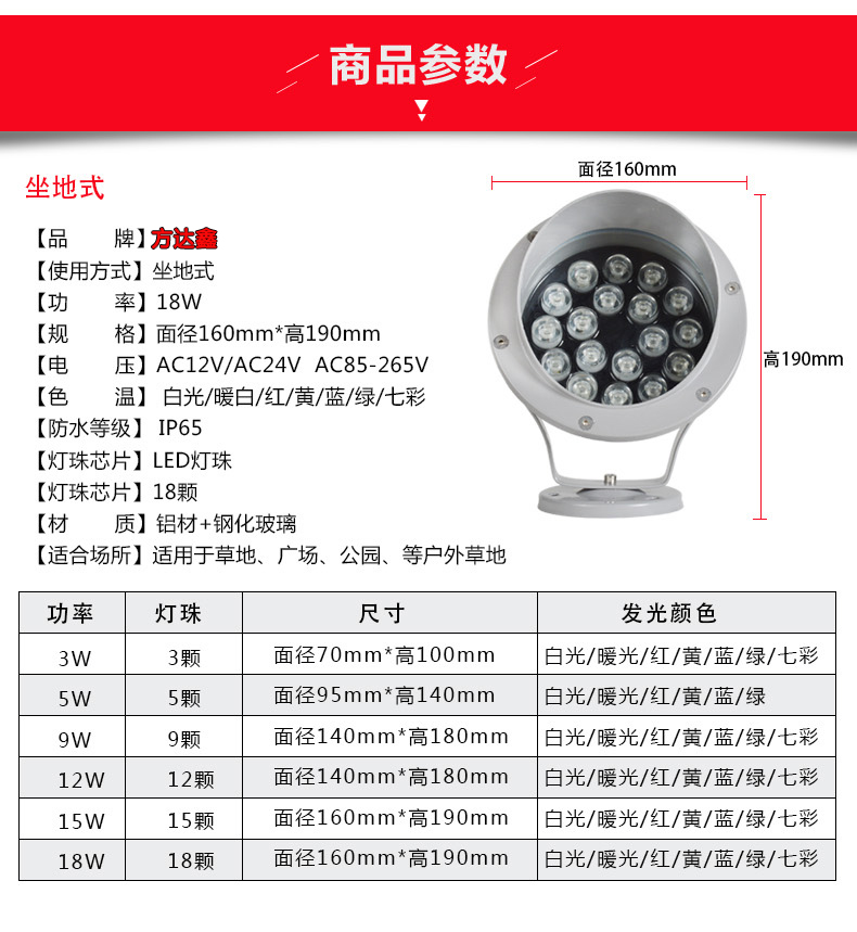 led插地投射灯