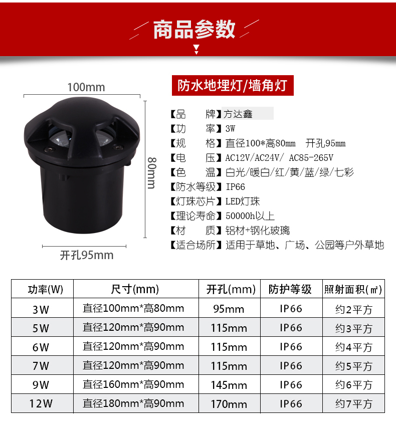 LED透光防眩地埋灯