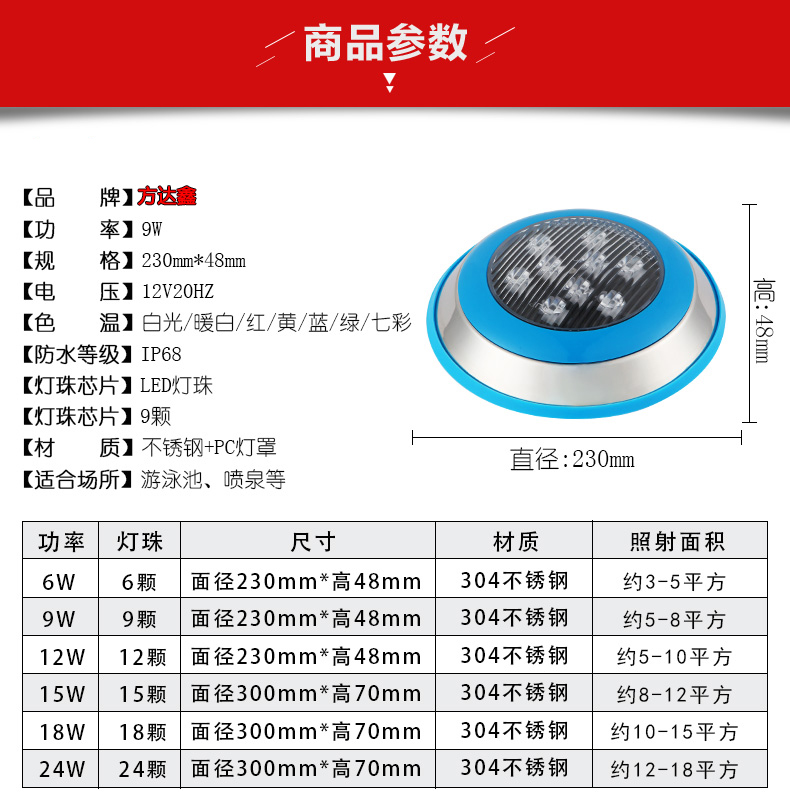 led泳池壁灯