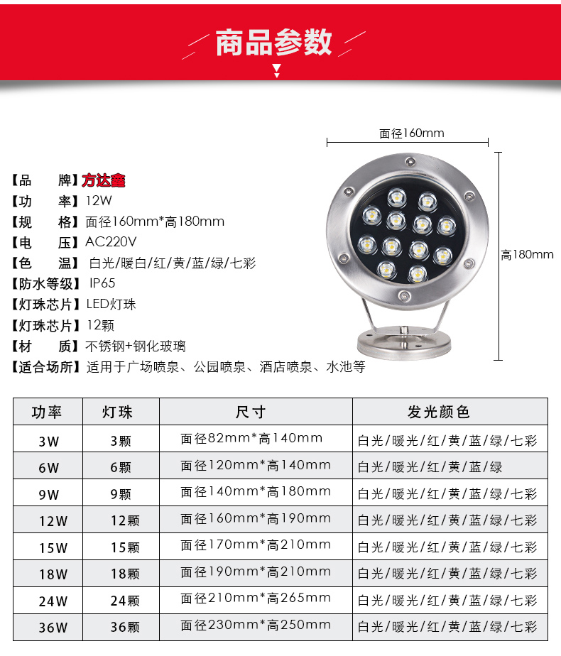 水底投光灯