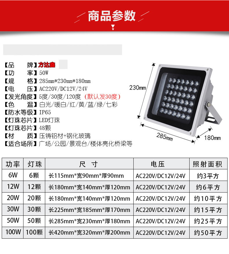 LED投光灯