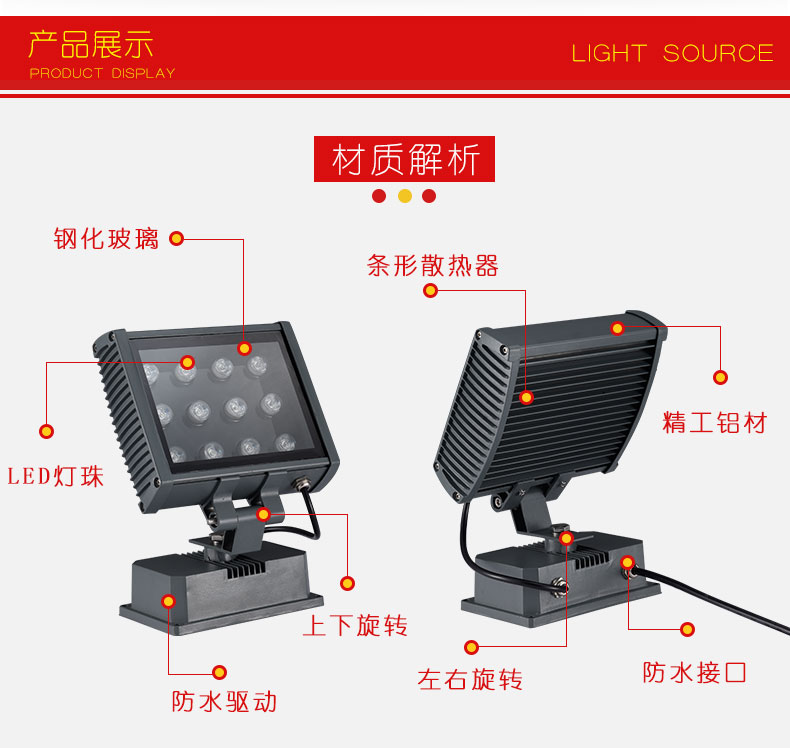 LED投光灯