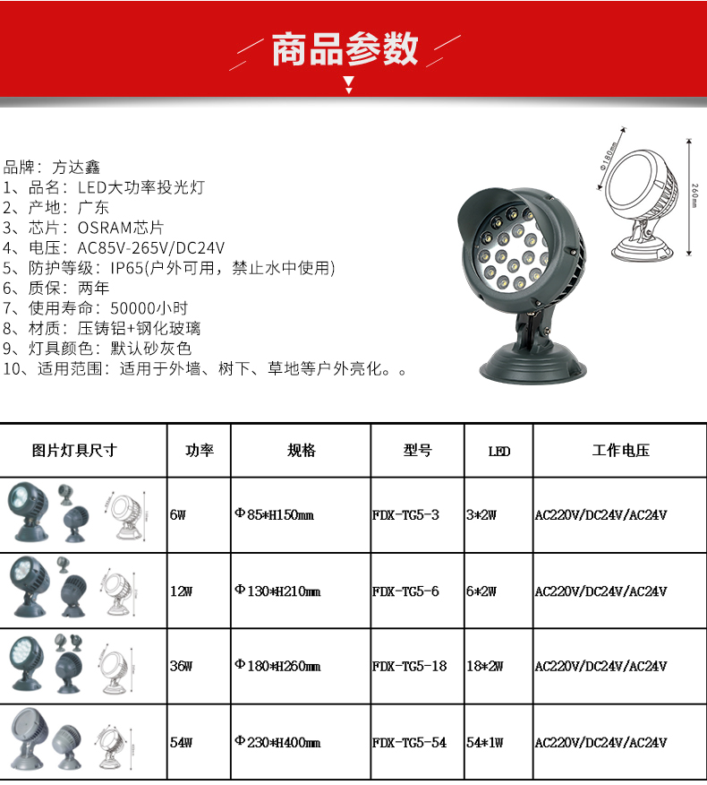 LED投光灯