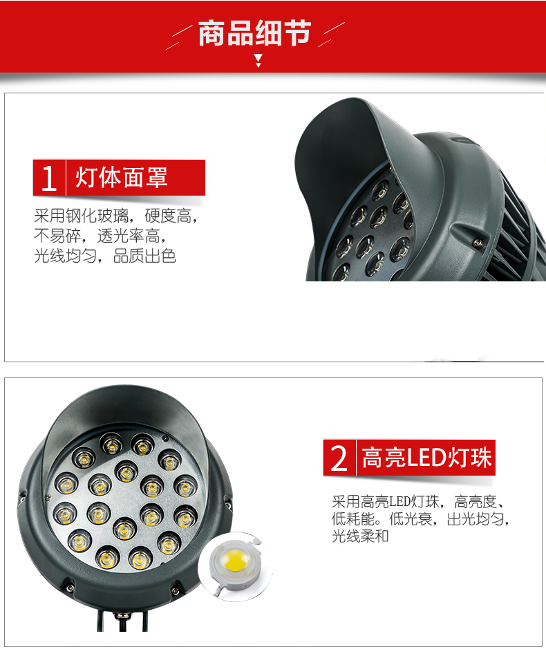 LED投光灯