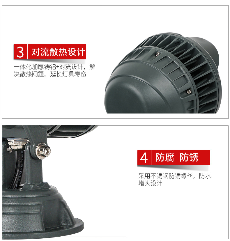 LED投光灯